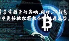 关于TP钱包是否会被清退的问题，涉及到多个方面