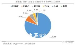 TP钱包如何安全地购买USDT：新手教程与技巧