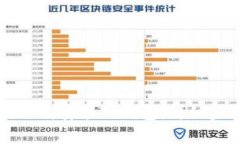苹果手机如何下载安装TP钱包：详细步骤与注意事