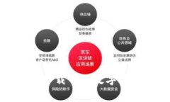 TP钱包安卓版官方下载 - 数字资产管理的理想选择