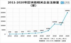 TP钱包安卓版下载后无法安装的原因及解决方法