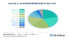 TPWallet.io——重塑数字资产管理的新一代平台