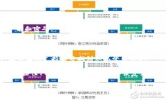 TP-Link（TP）路由器的默认密码因型号不同而异，