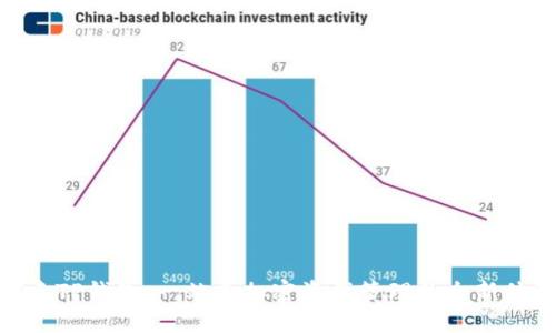 探索TP钱包：一站式加密资产管理的全新体验