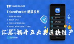 区块链商品大汇总：揭开五大类区块链产品的神