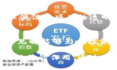 区块链技术的迅猛发展，催生了众多涉及这一领