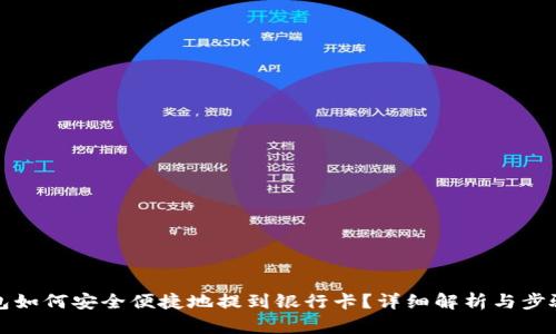 TP钱包如何安全便捷地提到银行卡？详细解析与步骤指南