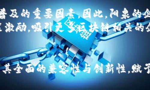   阳泉区块链项目全面解析：探索新兴技术的多样应用与机遇 / 
 guanjianci 阳泉,区块链,项目,技术创新 /guanjianci 

引言
近年来，区块链技术因其去中心化、透明性和不可篡改的特性，受到了全球范围内的广泛关注。阳泉作为中国山西省的一座重要城市，正逐渐步入区块链的创新浪潮中。本文将对阳泉区的区块链项目进行全面解析，探讨其独特的卖点与创新点，展示这一技术对地方经济发展的深远影响。

阳泉区块链项目概述
阳泉区块链项目的种类丰富，涵盖了金融、物流、医疗、智能合约等多个领域。这些项目不仅推动了技术的应用，也为地方经济提供了新的增长点。通过与各行业的结合，阳泉的许多项目都展现了创新的潜力和实际的市场价值。

金融领域的区块链应用
在阳泉，金融行业是区块链技术最先落地的领域之一。一些地方银行开始探索基于区块链的金融产品，以提高交易的安全性和效率。例如，通过智能合约技术，阳泉的银行可以实现自动化的贷款审批流程，降低了人为干预的可能性，提升服务的透明度。
此外，阳泉的一些金融科技公司正在开发基于区块链的支付系统，这些系统不仅支持本地货币的支付，同时也将目光投向国际市场。通过这些项目，阳泉希望能够吸引更多的投资，促进地方经济的国际化。

物流行业的变革
区块链在物流领域的应用同样引人注目。阳泉的多家物流公司开始利用区块链技术来追踪货物的运输路线，从而提高物流管理的透明性和效率。通过在区块链上记录每一笔交易，阳泉的物流企业能够实时了解货物的状态，及时应对可能的延误或问题。
例如，某物流公司已成功开发基于区块链的仓储管理系统，使得每一件货物在进出仓库时都能被准确追踪，并且所有操作都可以通过智能合约实现自动化授权。这种创新大幅提升了管理效率，减少了人为错误，增加了客户的信任度。

医疗行业的数字化转型
阳泉的医疗机构也在积极探索区块链技术的应用。通过区块链，患者的医疗记录可以安全且有效地共享，医生可以随时获取病人的历史病历，从而更好地进行诊断和决策。这种信息的透明化不仅保障了患者的数据隐私，也为医疗服务的质量提供了保障。
阳泉的一家医院已开始试点区块链电子健康记录系统，该系统设计了细致的权限管理，确保只有授权人员才能访问敏感信息。这种方式不仅提高了医疗服务的效率，还为患者提供了一种新的、更加信任的参与医疗的方式。

智能合约的创新
在阳泉，智能合约的应用逐渐扩展至多个领域。智能合约是一种自动执行、不可修改的合约形式，能够在合约条件满足时自动完成交易。这一特性能大幅提高交易的效率，降低成本，降低争议的可能性。
阳泉的一些企业开始使用智能合约来处理供应链管理。在传统模式下，供应链管理涉及多个参与方，容易产生信息不对称和信任问题。而通过智能合约，所有参与方可以实时查看交易进度，无需信任中介，从而构建更加高效的供应链体系。

社群与文化的结合
阳泉的区块链项目还注重与地方文化的结合。区块链技术的透明性和追溯性，使得一些艺术品和工艺品的交易更加可信。一些阳泉的艺术家和匠人开始探索利用区块链平台进行作品的销售和推广，增加对自身作品的保护，有效防止盗版和抄袭。
例如，阳泉的一位著名陶艺家，与区块链技术团队进行了合作，共同开发了一个平台，艺术家可以在此平台上展示其作品，同时记录每一件作品的创作过程、历史和交易记录。这不仅有助于增加艺术品的价值，也提升了地方文化的知名度。

区块链发展的挑战与未来
尽管阳泉在区块链项目上取得了一定的进展，但仍然面临着若干挑战。技术的复杂性、法律法规的不完善以及公众认知的不足，都是影响区块链普及的重要因素。因此，阳泉的企业和政府需要合作，共同推动区块链技术的教育和相关政策的完善。
展望未来，随着技术的不断成熟以及社会公众对区块链技术理解的加深，阳泉的区块链项目必将迎来更大的发展机遇。地方政府也可以通过政策激励，吸引更多区块链相关的企业和技术人才，进一步推动本地经济的发展。

结论
阳泉区的区块链项目以其独特的应用场景和实际价值，正在为地方经济注入新的活力。从金融到物流，再到医疗、智能合约及文化，区块链技术以其全面的兼容性与创新性，赋予各行各业新的生命力。尽管前行的道路充满挑战，但阳泉已在未来的技术革命中迈出了坚实的一步，标志着这一古老城市在新时代的精神焕发。