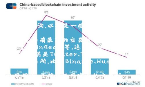 关于“TPT币”的交易所信息，建议进行一次详细查询，以下是一些常见的方法可以找到最新的信息。

1. **官方网站**: 访问TPT币的官方网站，通常会有最新的交易所列表和信息。
2. **区块链资讯网站**: 如CoinMarketCap、CoinGecko等，这些网站提供多种数字货币的交易情况和支持的交易所。
3. **社交媒体**: 关注相关的社交媒体账号，尤其是Twitter、Telegram等，项目方通常会在这些平台发布最新消息。
4. **交易所的官方网站**: 如果你知道某个交易所，比如Binance、Huobi、OKEx等，可以直接在他们的网站上搜索TPT币。

请记得，在进行交易之前，务必验证信息的准确性，并确保使用安全的交易所。