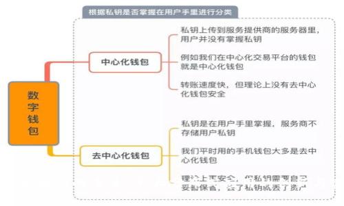 探索区块链的未来：十大分布式应用的创新与实践