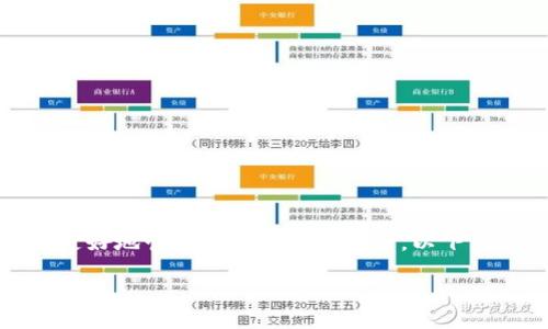 在讨论TP-Link路由器的默认密码问题时，我们需要了解一些相关的背景知识，帮助用户更好地管理他们的网络安全。以下内容将详细探讨TP-Link路由器的默认密码、如何保护网络安全以及一些推荐的安全措施。

TP-Link路由器默认密码解密：保护您的家庭网络安全的十大窍门