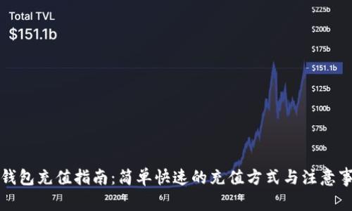 TP钱包充值指南：简单快速的充值方式与注意事项