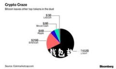 如何在安卓手机上下载TP钱包软件：步骤详解与实