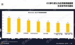 macro  冷钱包TP：安全保障与隐私保护的完美结合