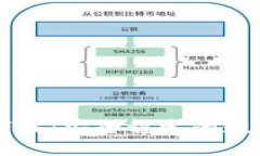 TP交易所官网下载：安全稳定的数字货币交易平台