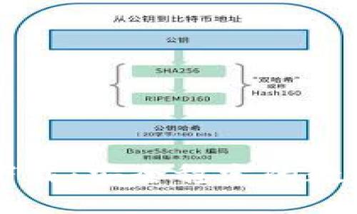 TP交易所官网下载：安全稳定的数字货币交易平台
