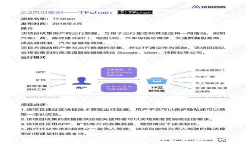 =================================================

深度解析TP钱包旧版：安全性与功能性的全方位对比