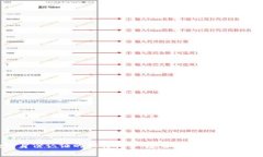 探索区块链身份认证的独特优势：安全性、隐私