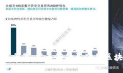 长沙区块链行业发展全景：揭示湖南长沙的区块