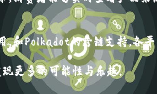   2023年区块链应用开发平台推荐：选择最适合你的工具 / 

 guanjianci 区块链开发, 开发平台, 区块链应用, 智能合约 /guanjianci 

引言
随着区块链技术的迅猛发展，越来越多的企业和开发者开始关注如何有效地利用这一创新技术来推动业务发展和服务。为了实现这一目标，选择合适的区块链应用开发平台至关重要。本文将深入探讨当前市场上流行的区块链应用开发平台，从它们的独特卖点到具体的使用案例，帮助你找到最适合的开发工具。

区块链技术概述
在深入讨论开发平台之前，我们有必要简要回顾一下什么是区块链。简单来说，区块链是一种去中心化的分布式账本技术，它可以确保数据记录的透明性、不可篡改性和安全性。正因如此，区块链被广泛应用于金融、供应链管理、医疗健康、数字身份等多个领域。

选择开发平台的重要性
在众多的区块链开发平台中，选择一个合适的，对于项目的成功与否往往起到决定性作用。一个好的开发平台应具备以下几个特点：
ul
    listrong易用性：/strong开发者能够容易上手，并快速实现项目原型。/li
    listrong文档支持：/strong完整的文档和教程可以帮助开发者提高效率。/li
    listrong社区活跃度：/strong活跃的开发者社区可以提供支持和建议，促进问题的快速解决。/li
    listrong安全性：/strong平台的安全性是区块链项目成功的重要保障。/li
/ul

热门区块链开发平台介绍

h41. Ethereum（以太坊）/h4
以太坊无疑是最受欢迎的区块链开发平台之一。它不仅提供了一个去中心化的平台，还有一个强大的智能合约功能，使开发者能够创建自定义的去中心化应用（DApp）。以太坊的独特之处在于它的生态系统，随着DeFi（去中心化金融）和NFT（非同质化代币）等领域的迅猛发展，以太坊几乎已成为区块链创新的代名词。

h42. Binance Smart Chain（币安智能链）/h4
币安智能链是一个兼容以太坊虚拟机（EVM）的高性能区块链。其最大的优势在于低交易费用和更快的确认速度，这使得它吸引了众多开发者和项目团队。在币安智能链上，开发者可以轻松迁移现有的以太坊项目，这一兼容性为其发展带来了巨大的潜力。

h43. Hyperledger Fabric/h4
Hyperledger Fabric是由Linux基金会推出的一个开源区块链框架，主要面向企业级应用。其模块化设计使开发者可以根据需求定制区块链网络，非常适合希望建立私有网络和许可链的公司。Hyperledger Fabric在数据隐私和安全性方面的先进设计，使其在行业应用中大放异彩，例如供应链管理、医疗健康等领域。

h44. Polkadot/h4
Polkadot的最大创新点在于它的跨链技术。通过允许不同区块链之间自由交互，Polkadot有效地解决了区块链孤岛的问题。开发者可以在Polkadot上创建平行链，充分利用不同区块链的特性，形成更加强大的生态系统。这使得Polkadot在需要多链协作的场景下表现尤为突出。

开发语言和工具
除了选择开发平台外，开发者还需考虑使用的编程语言和工具。不同的区块链平台支持不同的编程语言，因此了解这些语言的特性和社区支持也至关重要。以下是一些主流的区块链开发语言：

ul
    listrongSolidity：/strong主要用于以太坊的智能合约开发，是区块链领域最流行的语言之一。/li
    listrongRust：/strong被广泛应用于Polkadot等新一代区块链项目，具有高性能和安全性。/li
    listrongGo：/strong很多企业级区块链项目（如Hyperledger Fabric）都使用Go语言开发，因其简单易学。/li
    listrongJavaScript：/strong作为一个通用编程语言，也被应用于区块链开发，尤其是在构建DApp前端时。/li
/ul

案例分析：成功的区块链应用
区块链技术已经应用于多个领域，一些成功的应用案例为开发者提供了宝贵的经验。

h41. DeFi项目：Uniswap/h4
Uniswap是一个基于以太坊的去中心化交易所，使用自动化做市商（AMM）模型。用户可以无需中介直接进行资产交换。Uniswap的成功在于它简化了交易流程，降低了交易成本，成为DeFi领域的重要代表。

h42. NFT市场：OpenSea/h4
OpenSea是全球最大的NFT市场，基于以太坊构建，为艺术家和收藏者提供了一个流通和交易数字资产的平台。它利用了区块链去中心化和不可篡改的特性，使用户能够安全地交易数字作品。

h43. 企业应用：IBM Food Trust/h4
IBM Food Trust是一个基于Hyperledger Fabric的供应链解决方案，该平台帮助食品供应链各方实现透明追踪，减少食品安全问题。通过区块链技术，消费者能够实时查看产品来源，提高了食品安全性与消费者信任。

总结
选择合适的区块链应用开发平台能够对项目的成功产生深远影响。从以太坊的全面功能到币安智能链的高效率，再到Hyperledger Fabric的企业应用，和Polkadot的跨链支持，各平台都有其独特的优势。希望通过本文的介绍，能够帮助你在丰富多样的区块链开发平台中找到适合自己的工具，并在这个充满机遇的领域中获得成功。

无论你是初学者还是经验丰富的开发者，理解每个平台的特点和其适用场景，对于高效利用区块链技术至关重要。希望你能在这条技术创新之路上，发现更多的可能性与乐趣。