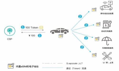 区块链构建的8个关键步骤：从零开始的创新旅程