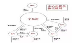 探索TPTP游戏软件入口：你不可错过的全新游戏体