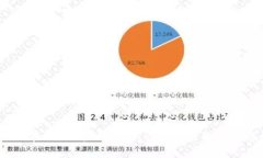 详细指南：如何在iOS设备上下载TP钱包，轻松管理