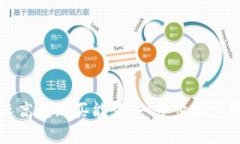 TP钱包如何快速高效购买能量：一步步搞定您的区