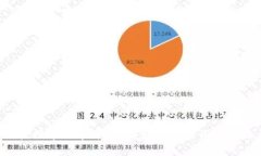 思考一个符合大众用户搜索需求并且的，强调关