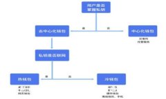 2023年度最新区块链游戏推荐：探索虚拟世界的革