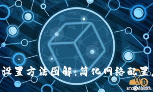 TP无线AP面板设置方法图解：简化网络配置，无缝连接体验