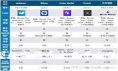 TP交易所：创新型数字货币交易平台的崛起与前景