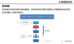 TP钱包如何快速添加合约地址：简单教程与实用技