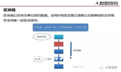 TP钱包如何快速添加合约地址：简单教程与实用技巧