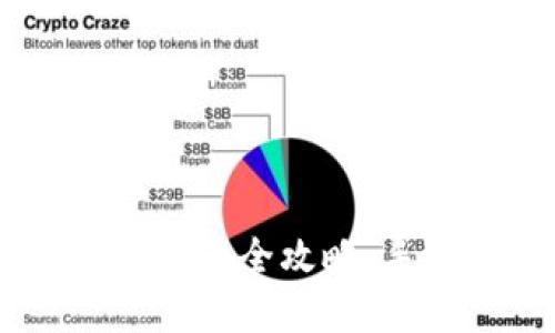 biatotiTP钱包下载安装和登录全攻略：手游与数字资产的完美结合