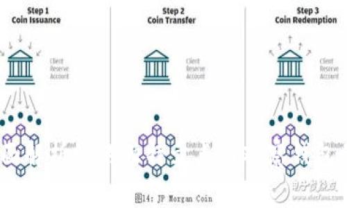 TP钱包：全面解析它的独特卖点与观察钱包的使用技巧