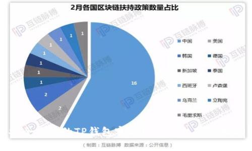 安全便捷的TP钱包官方网站入口下载指南