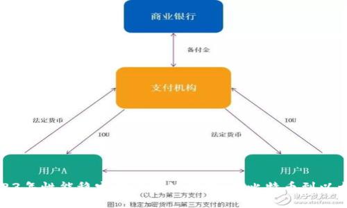 2023年性能稳定的区块链推荐：从比特币到以太坊