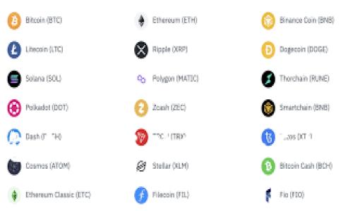 如何在TP钱包中自定义矿工费：全面指南与实用技巧