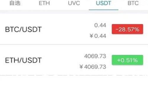 如何在TP钱包中安全购买USDT：全面指南与攻略