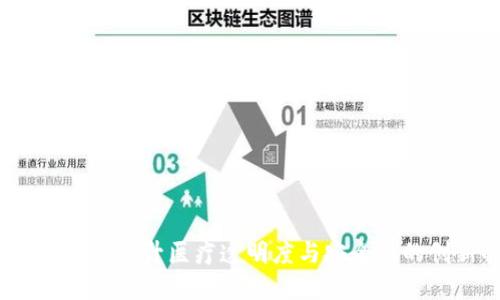 医疗区块链应用：提升医疗透明度与安全性的创新解决方案
