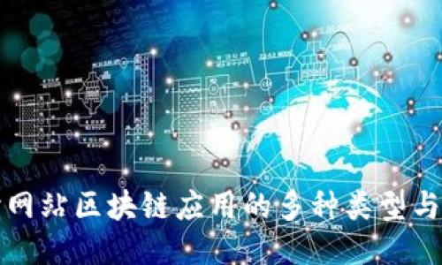 深入探讨网站区块链应用的多种类型与未来趋势