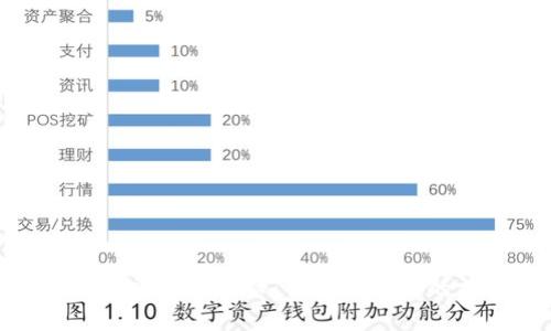 河南区块链平台大揭秘：创新与应用的前沿阵地