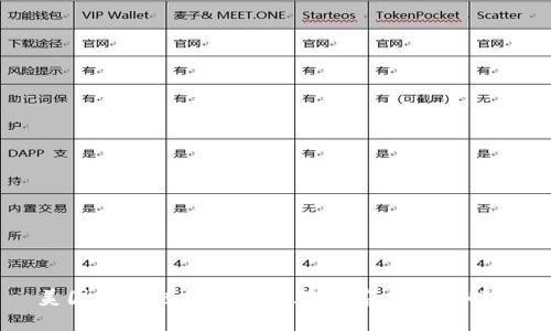 美国区块链技术的潜在危害与挑战解析