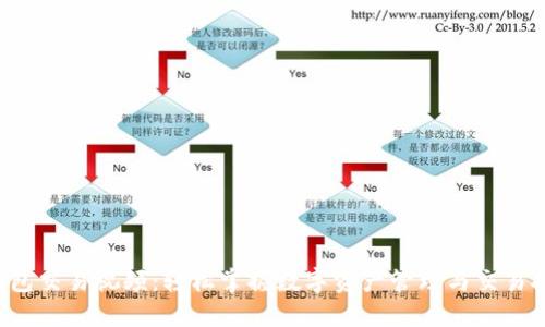 TP钱包交易视频：轻松掌握数字资产管理与交易技巧！