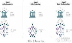 TP钱包交易视频：轻松掌握数字资产管理与交易技