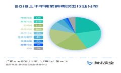 最新TP官方安卓版本下载与安装指南：轻松畅享优