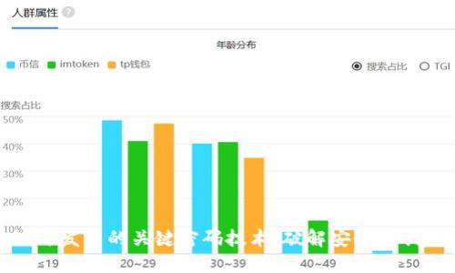 区块链开发中的关键密码技术：破解安全与创新之道