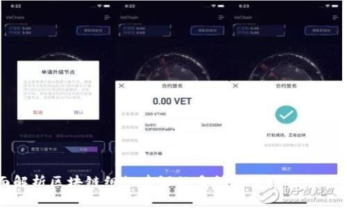 全面解析区块链组织建议的多种类型及其应用实例