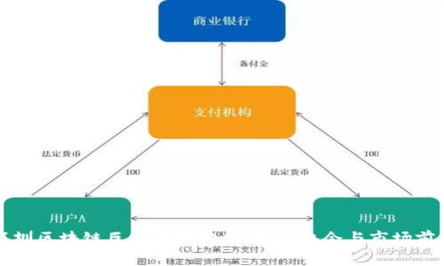 深圳区块链巨头股票分析：投资机会与市场前景